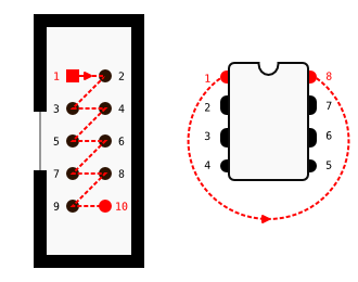 Numérotation des broches.png