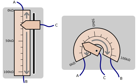 Potentiomètre linéaire.png