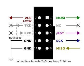 USBasp ISP interface (lead).png