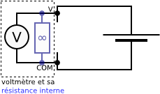 Mesure tension circuit ouvert.png