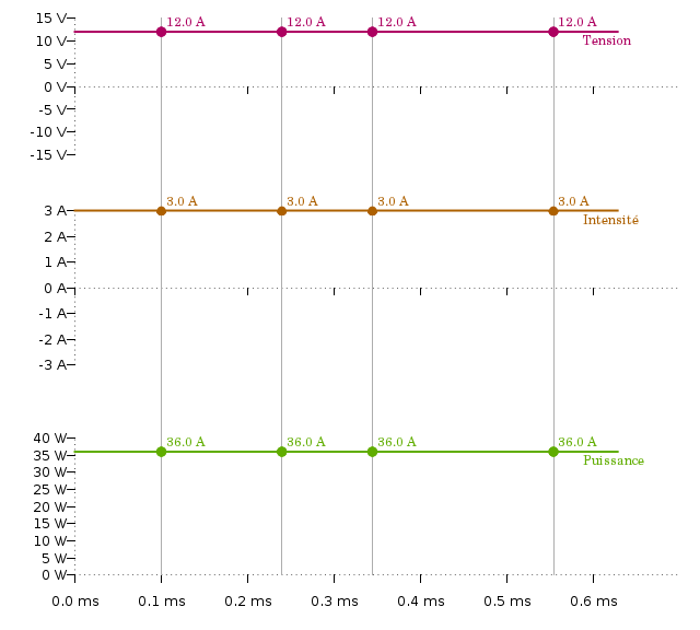 Puissance en régime continu.png