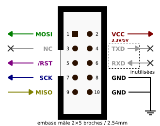 USBasp ISP interface (header).png