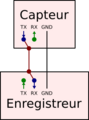 Vignette pour la version du 21 mai 2011 à 22:20