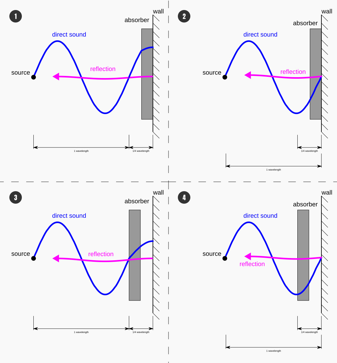 diffusion.jpg